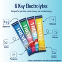trevi-everyday-sugar-free-electrolytes-e-6.jpg