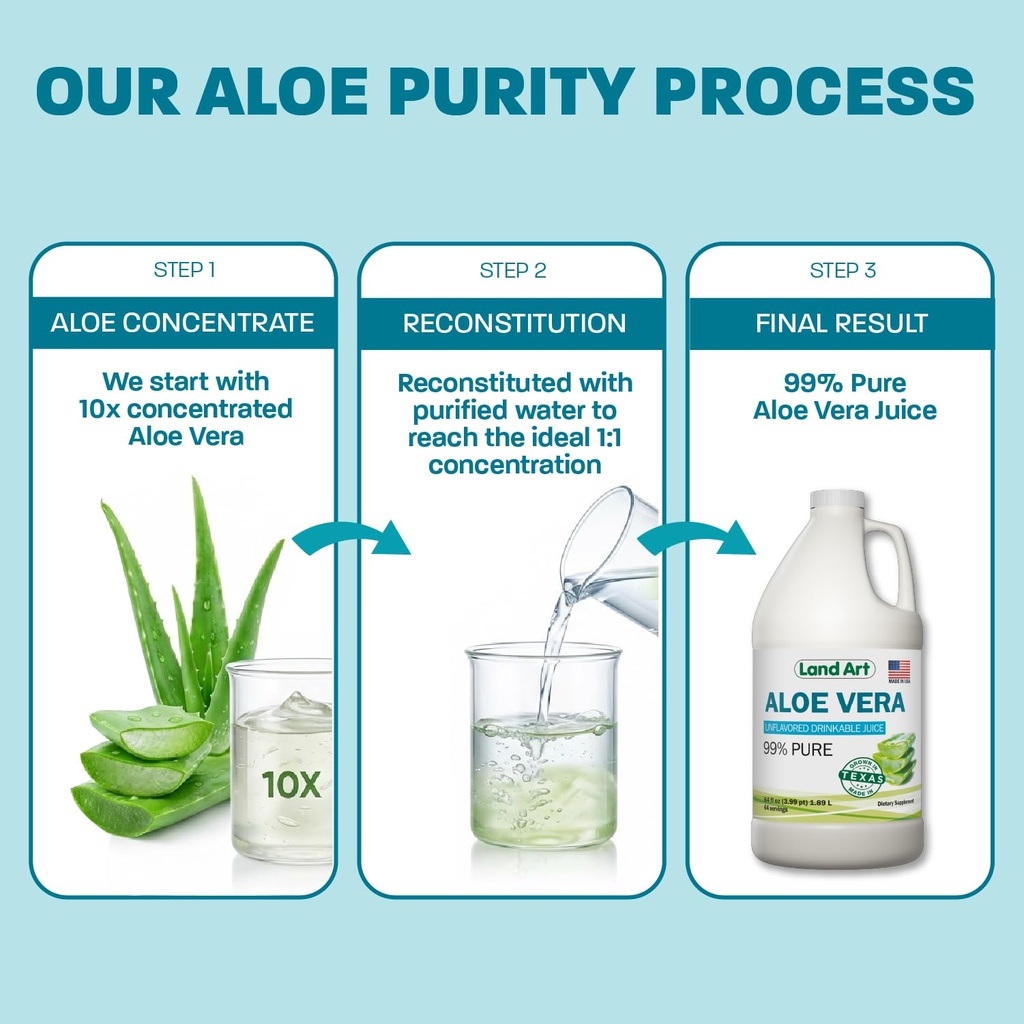 pure-aloe-vera-juice-unflavored-cold-pro-6.jpg