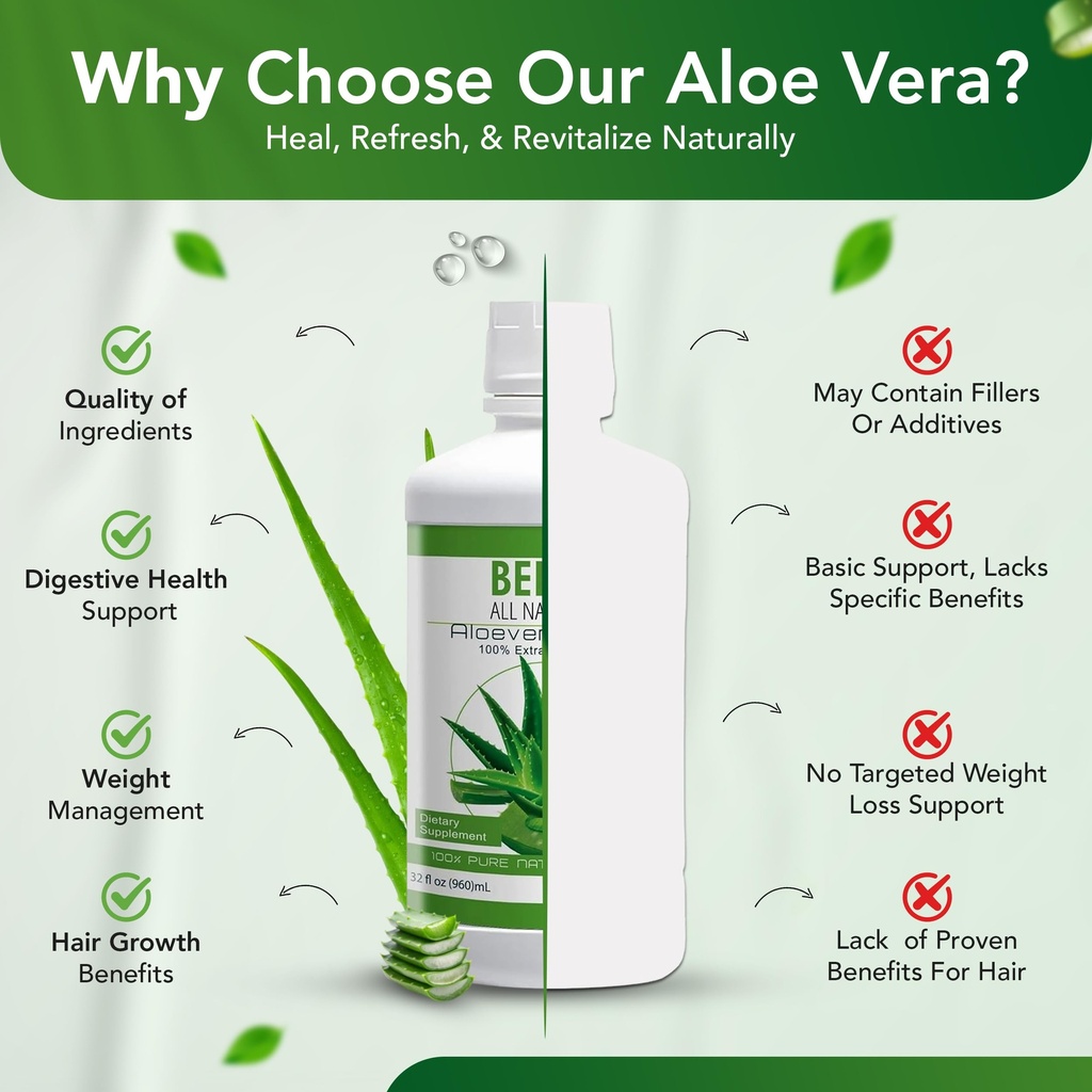 bella-all-natural-aloe-vera-juice-32-fl--6.jpg