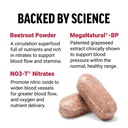 force-factor-blood-pressure-total-beets--4.jpg