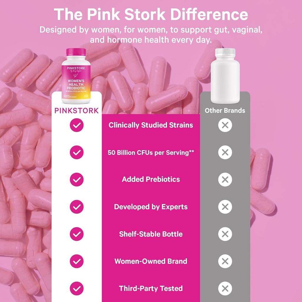 pink-stork-womens-health-probiotic-50-bi-4.jpg