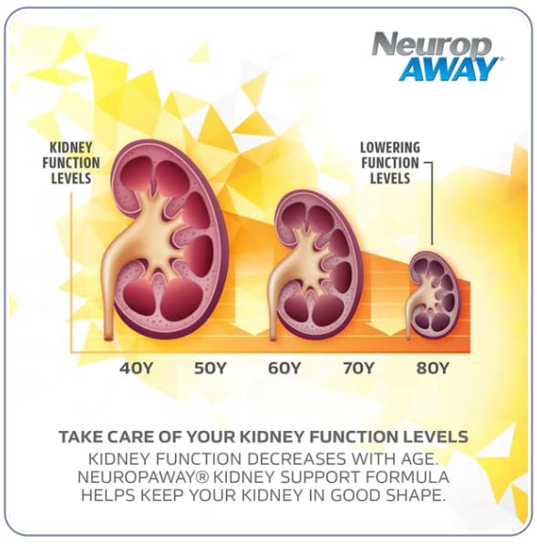 neuropaway-kidney-support-supplement-wit-3.jpg
