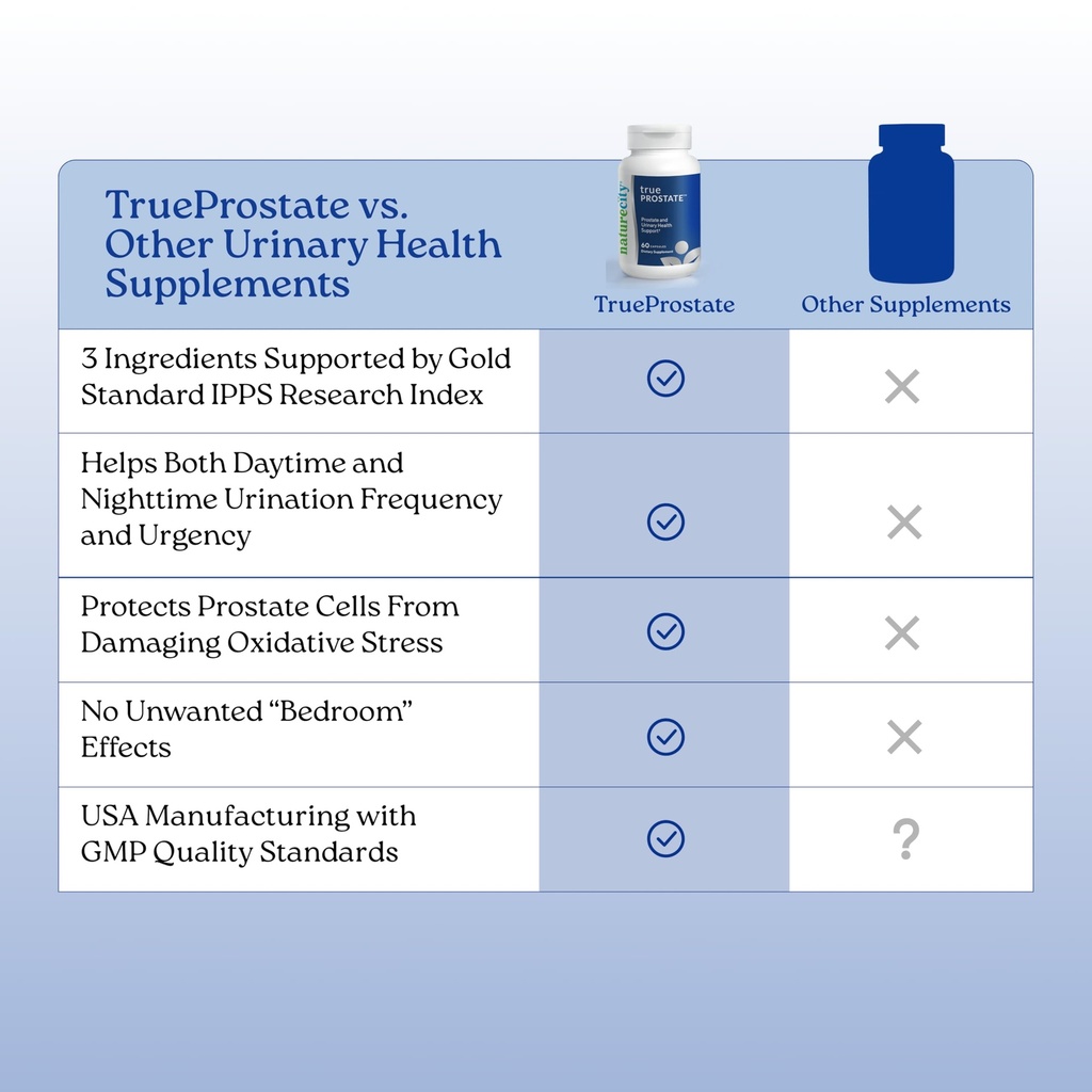 naturecity-true-prostate-urinary-tract-p-6.jpg