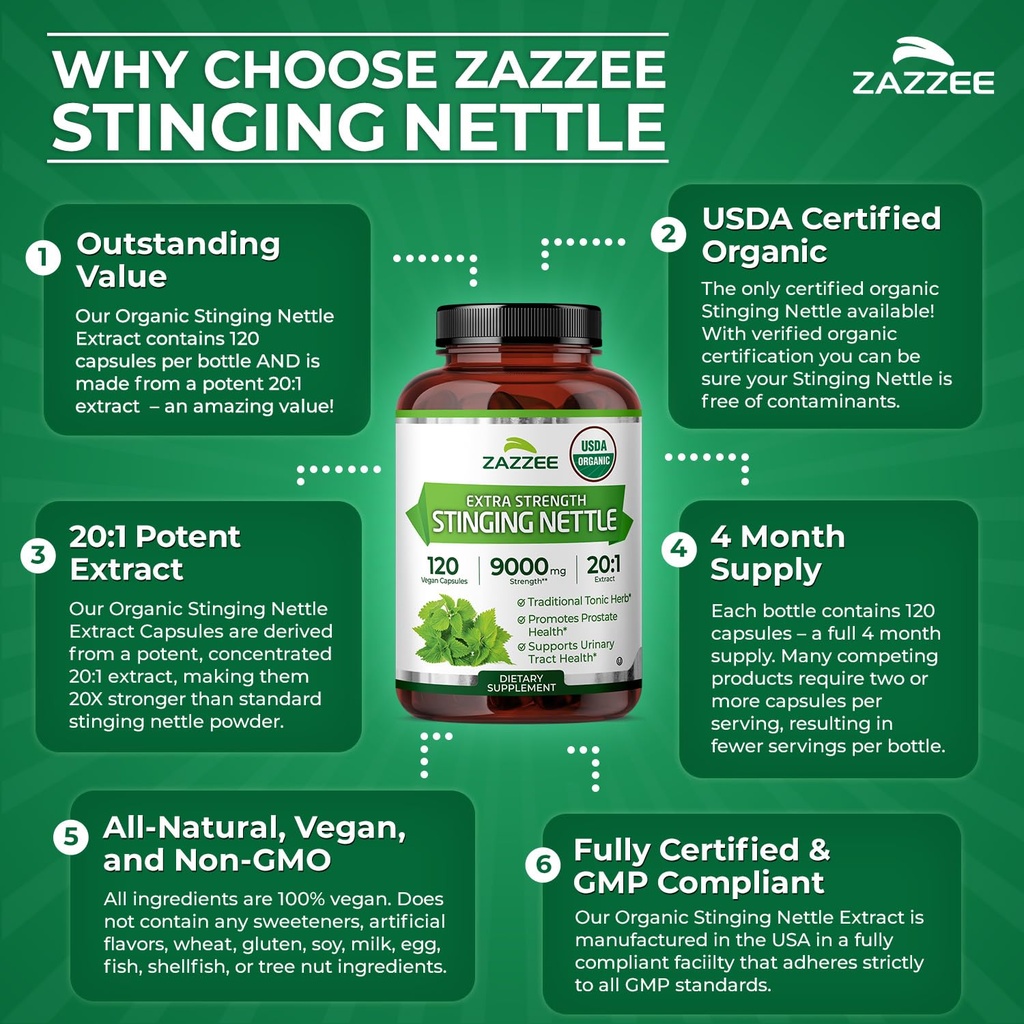 zazzee-usda-organic-stinging-nettle-leaf-6.jpg