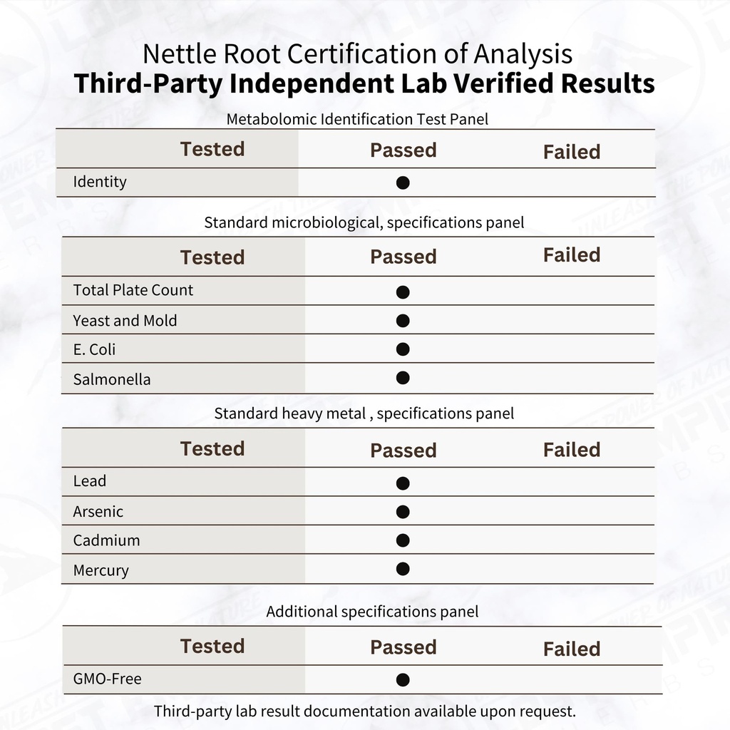 lost-empire-herbs-stinging-nettle-root-u-3.jpg