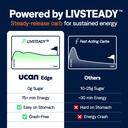 ucan-edge-energy-gel-shots-orange-mango--4.jpg