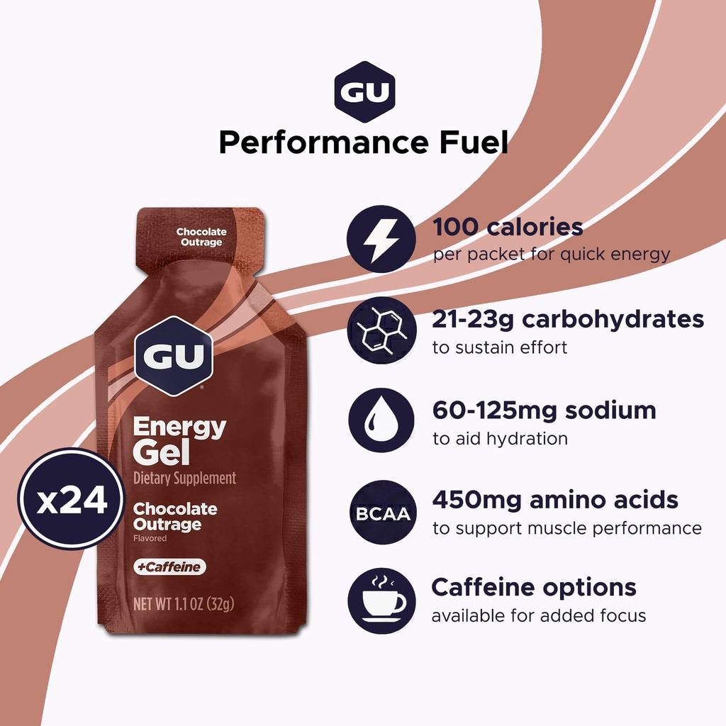 gu-energy-original-sports-nutrition-ener-2.jpg