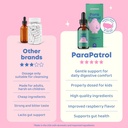 joyspring-parapatrol-kids-herbal-blend-a-3.jpg