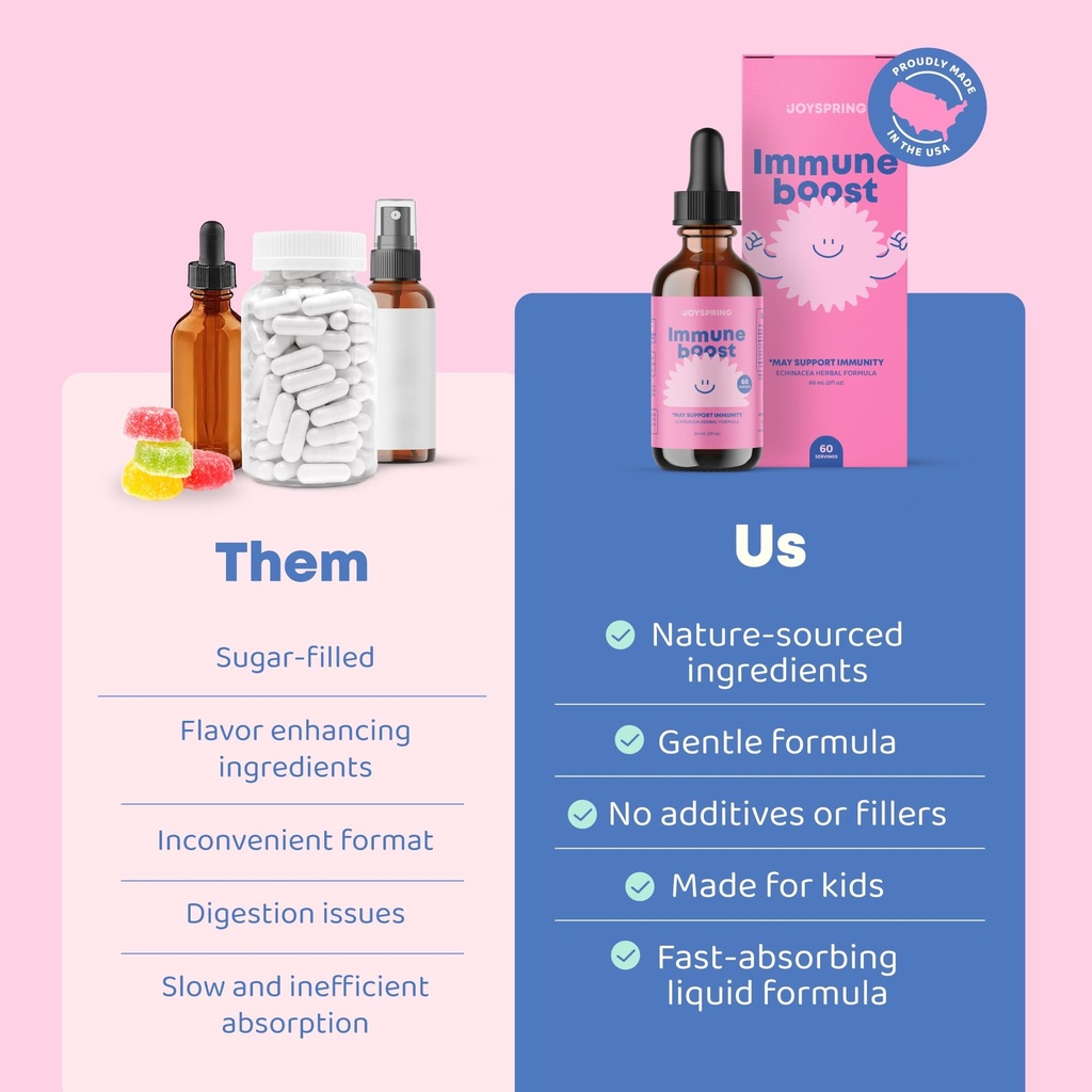 joyspring-immune-drops-kids-immune-suppo-3.jpg
