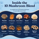 suiyilary-10-mushroom-hot-cocoa-3mg-mela-4.jpg