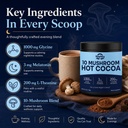 suiyilary-10-mushroom-hot-cocoa-3mg-mela-2.jpg