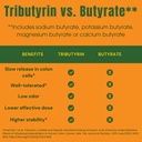 tributyrin-max-750-mg-high-potency-tribu-2.jpg