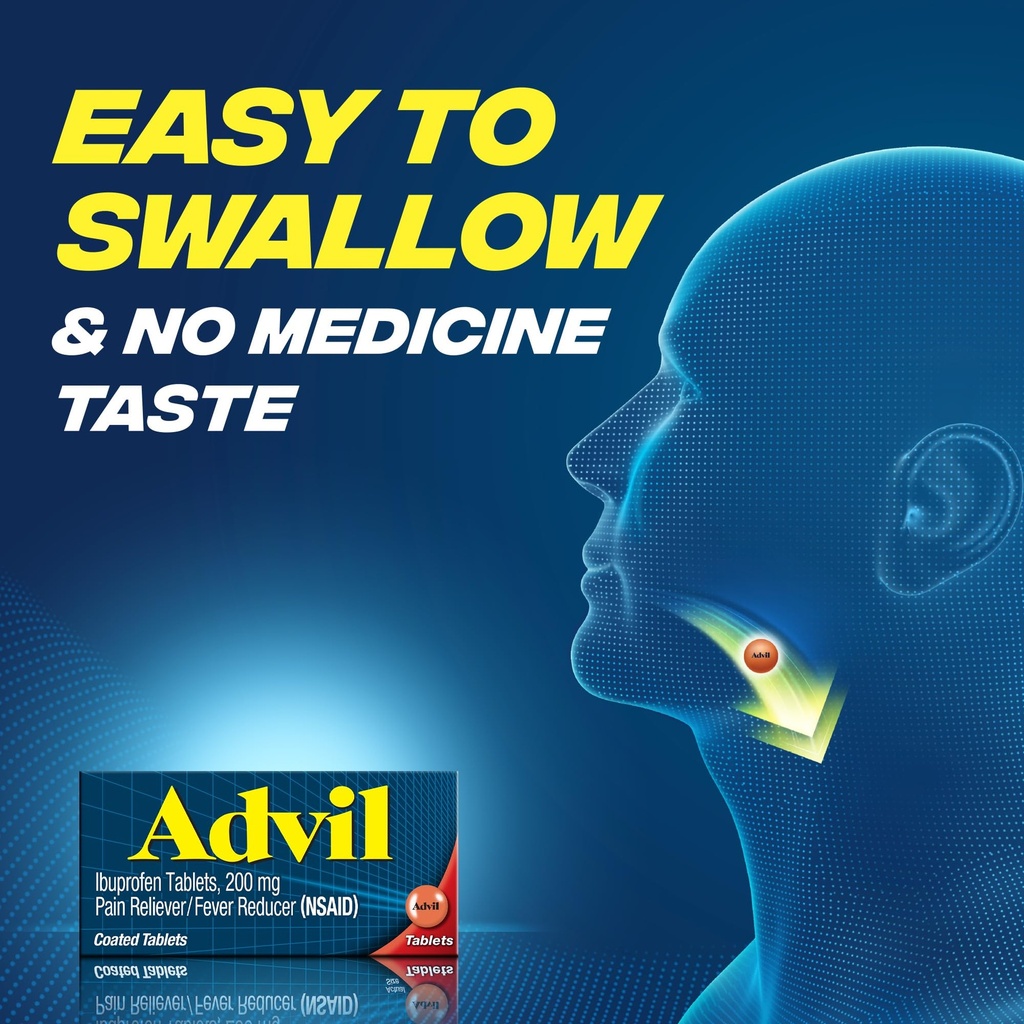 advil-pain-reliever-and-fever-reducer-ib-5.jpg
