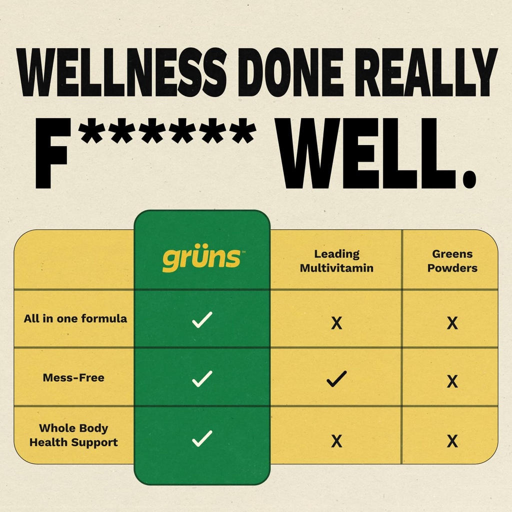 gruns-superfood-greens-multivitamin-gumm-5.jpg