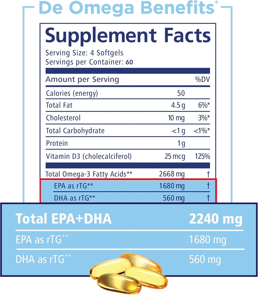 prn-de-omega-3-supplement---240-softgels-3.jpg