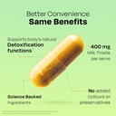 auric-herbal-liver-support-supplement-mi-5.jpg
