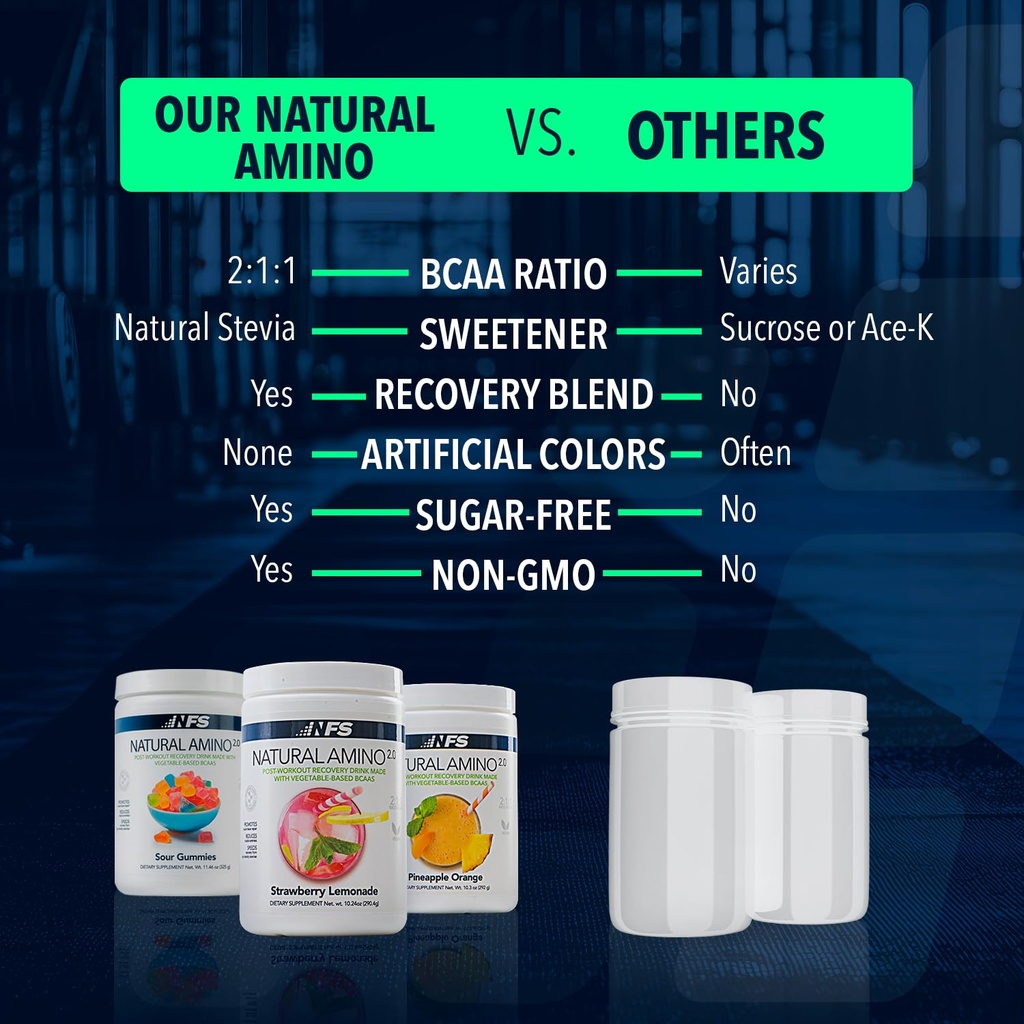 nf-sports-natural-amino-2-1-1-bcaas-amin-4.jpg