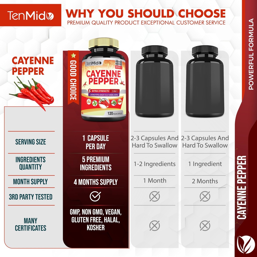 cayenne-pepper-supplements-extract-capsu-4.jpg