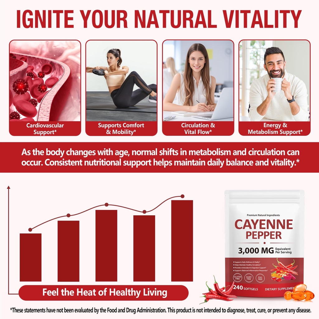 cayenne-pepper-softgels-supplement-cayen-6.jpg