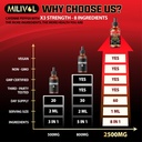 8in1-cayenne-pepper-liquid-drops-with-gi-5.jpg