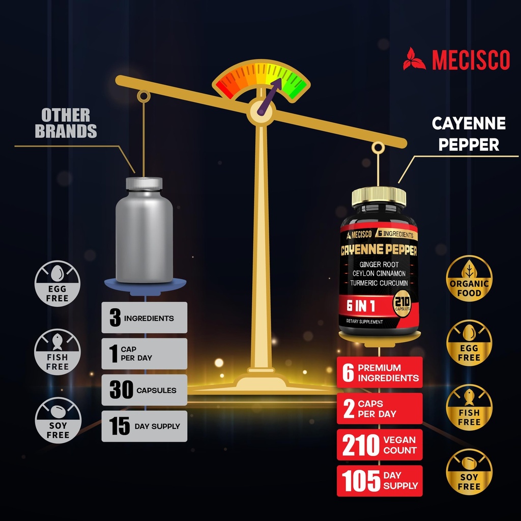 6in1-cayenne-pepper-extract-capsules-wit-4.jpg