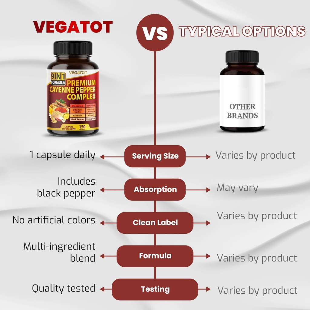 organic-cayenne-pepper-9in1-complex-with-4.jpg