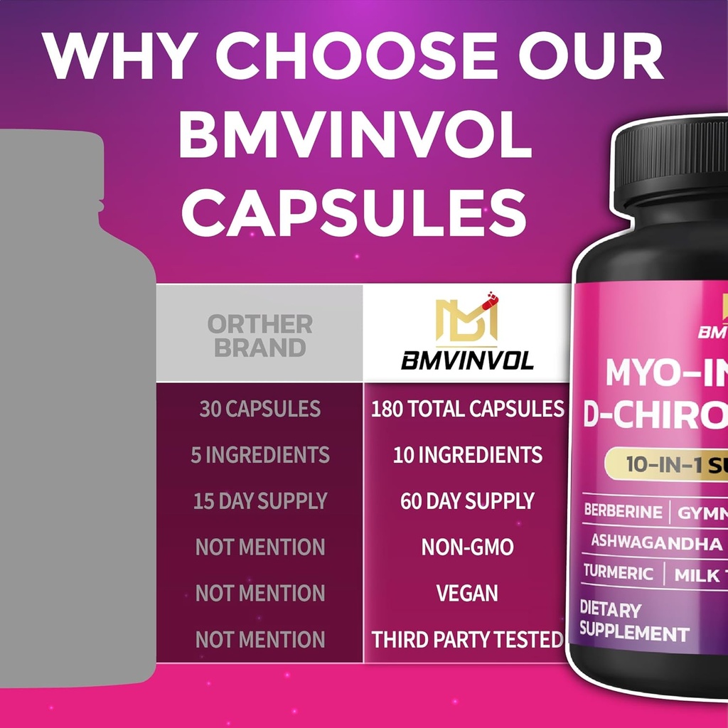 bmvinvol-2-pack-inositol-supplement-myo--5.jpg