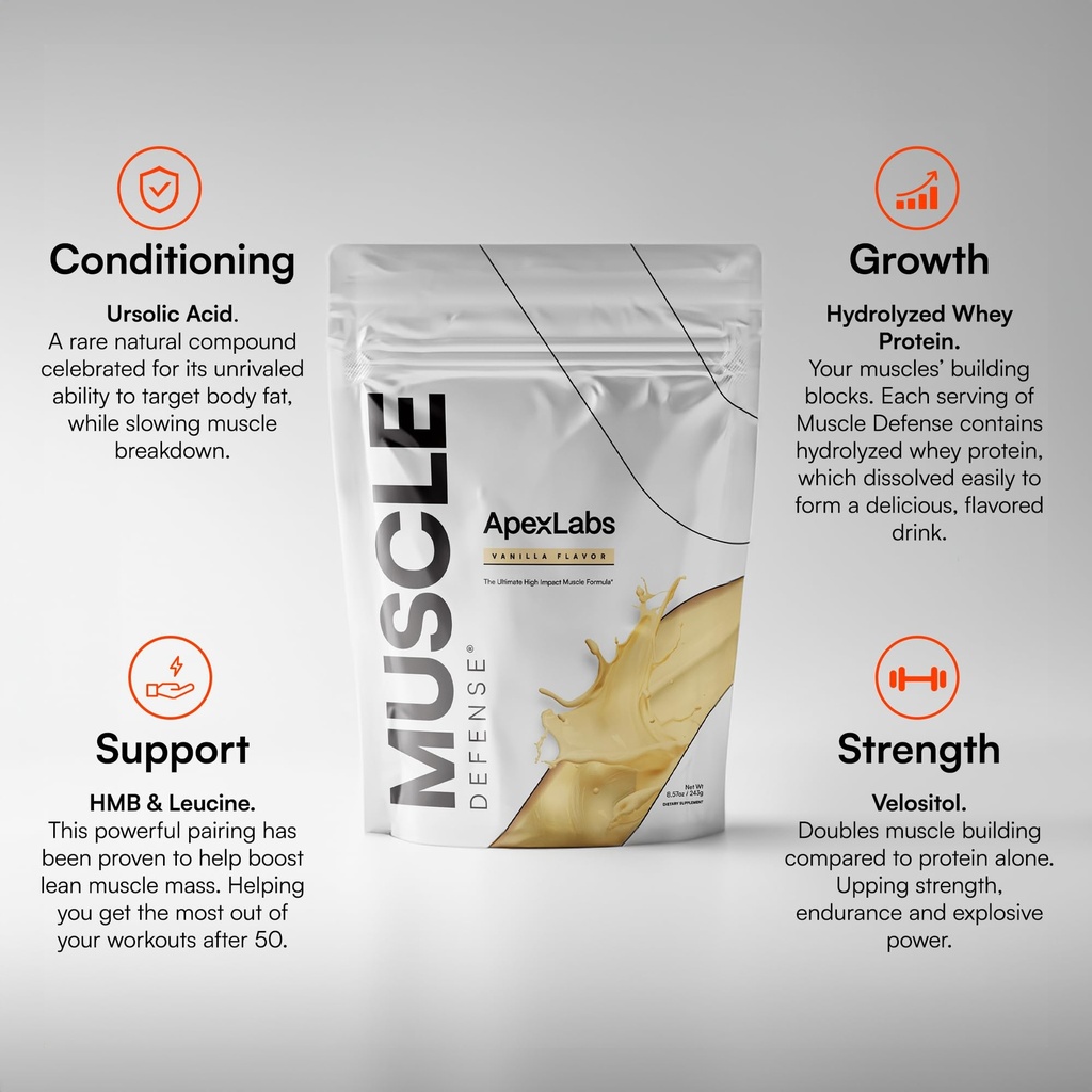 apexlabs-apex-muscle-defense-by-dr-tracy-2.jpg