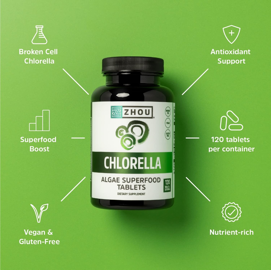zhou-chlorella-tablets-chlorella-supplem-4.jpg