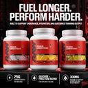raw-fuel-premium-endurance-supplement-po-3.jpg