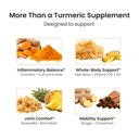 turmeric-curcumin-16-in-1-for-inflammati-6.jpg