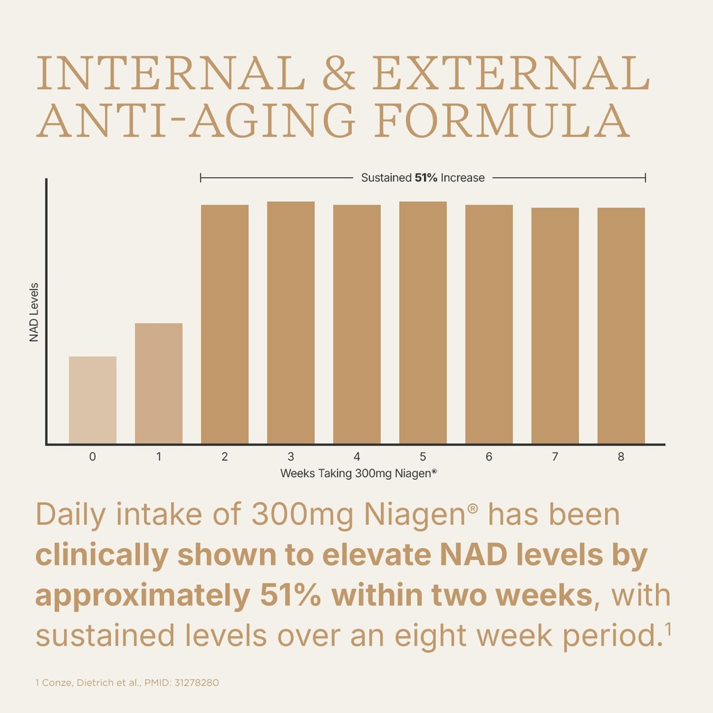 swisse-nad-pro-anti-aging-featuring-clin-3.jpg