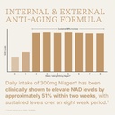 swisse-nad-pro-anti-aging-featuring-clin-3.jpg