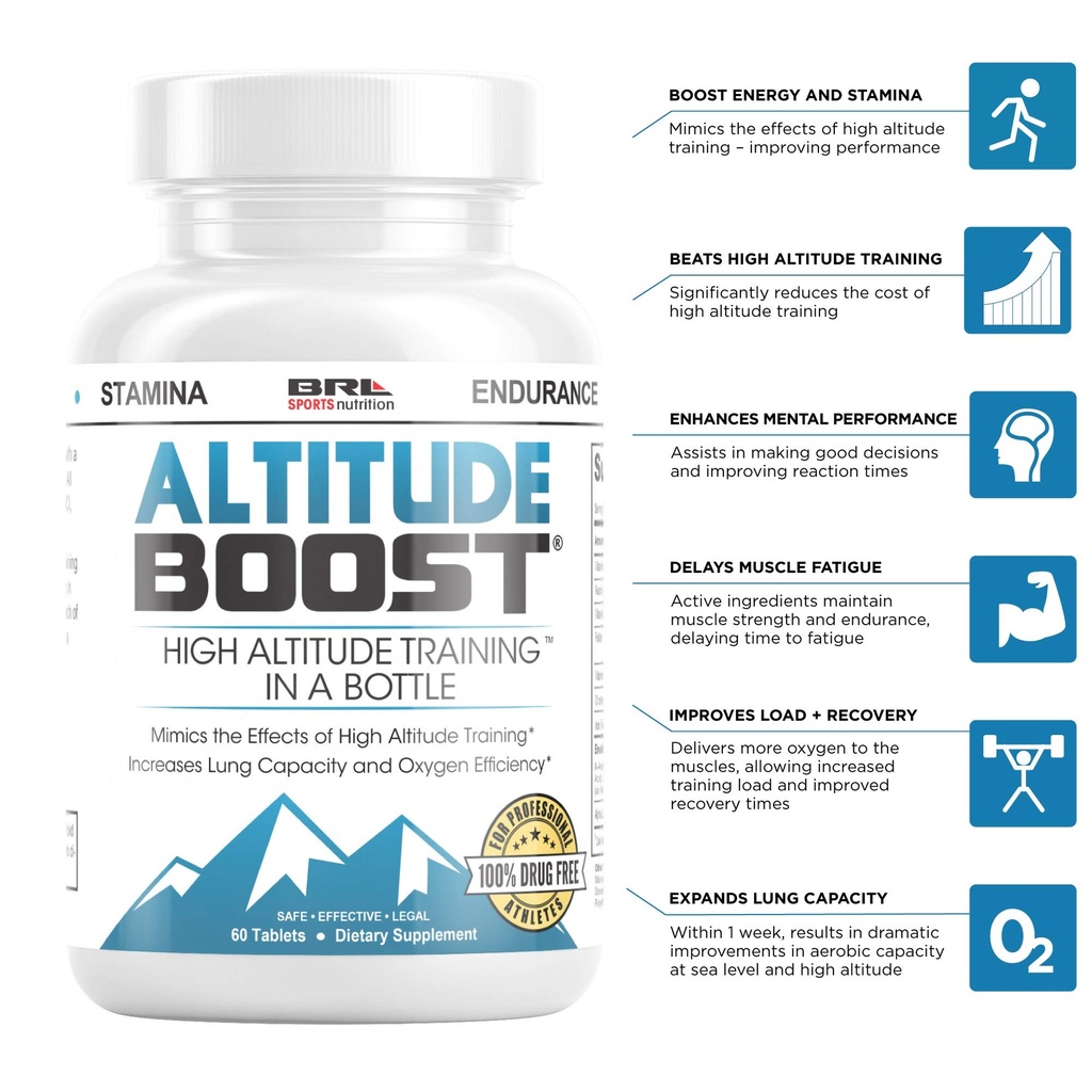 1-endurance-supplement-mimics-the-effect-2.jpg