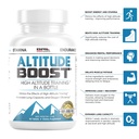 1-endurance-supplement-mimics-the-effect-2.jpg