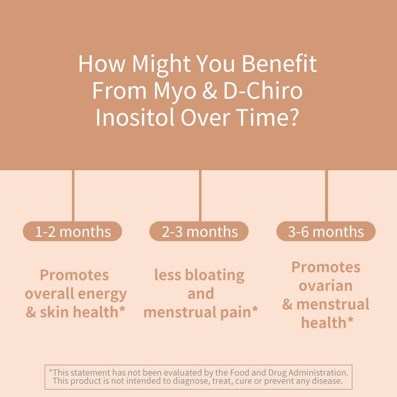 myo-inositol-d-chiro-inositol-supplement-5.jpg