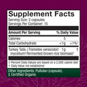 host-defense-turkey-tail-capsules-digest-2.jpg