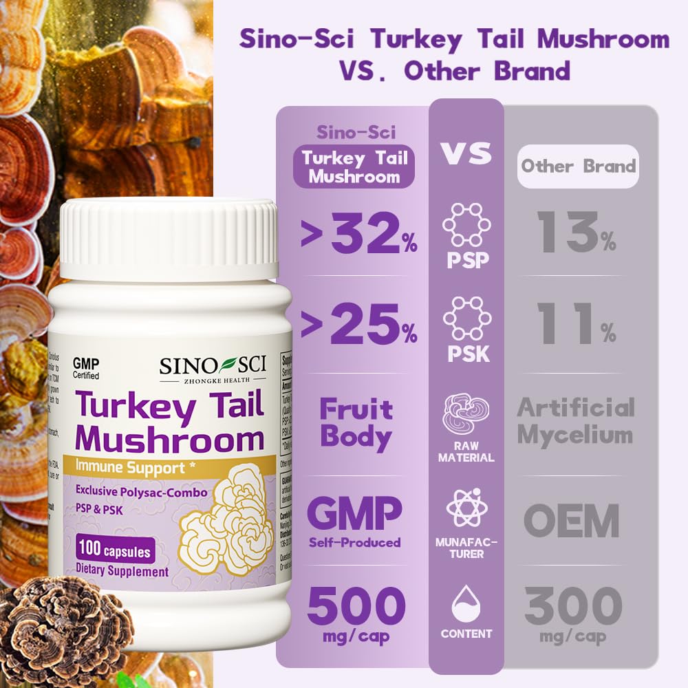 turkey-tail-mushroom-psp-32-psk-25-suppo-3.jpg