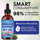 new-age-8-in-1-immune-support-liquid-dro-6.jpg
