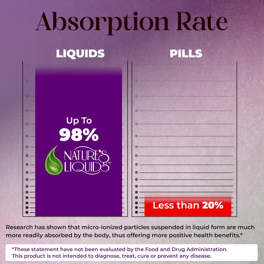 nature-s-liquids-seaaloe-liquid-whole-fo-6.jpg