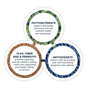 purity-products-certified-organic-juice--6.jpg