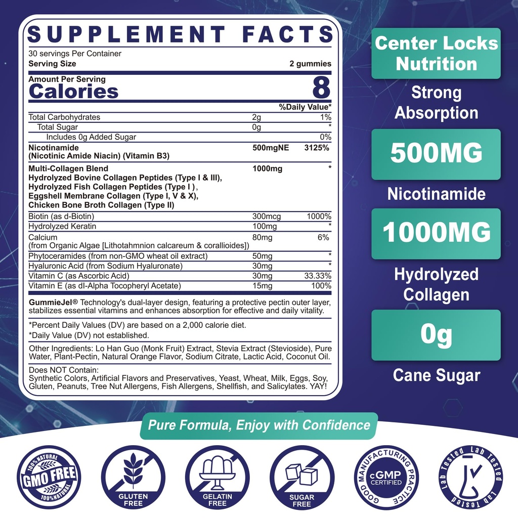 neviss-nicotinamide-500mg-gummies-niacin-2.jpg