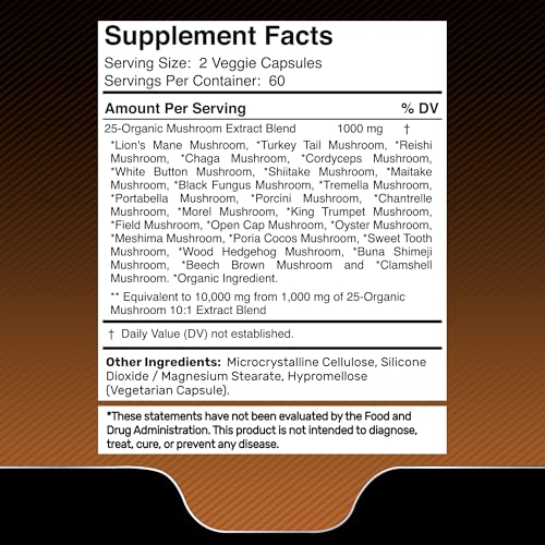 wellness-labsrx-mushroom-supplement-caps-2.jpg
