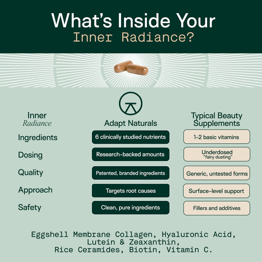 adapt-naturals-inner-radiance-hair-skin--3.jpg