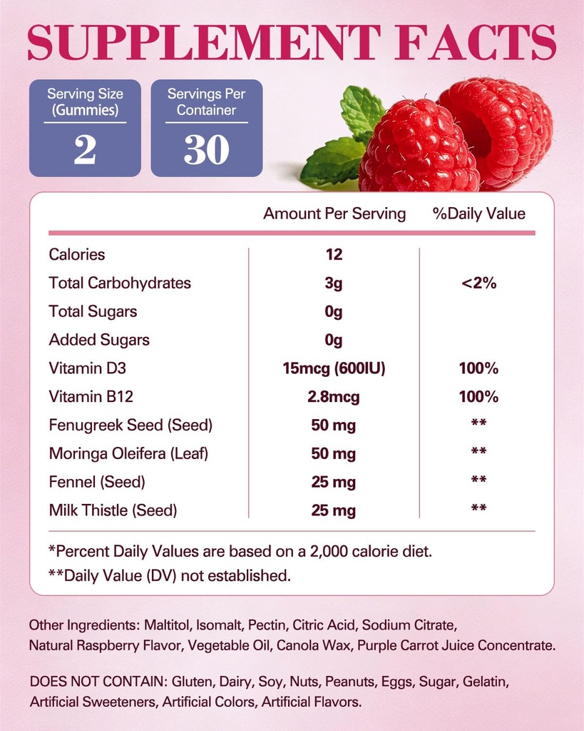 lactation-support-gummies-for-breastfeed-2.jpg