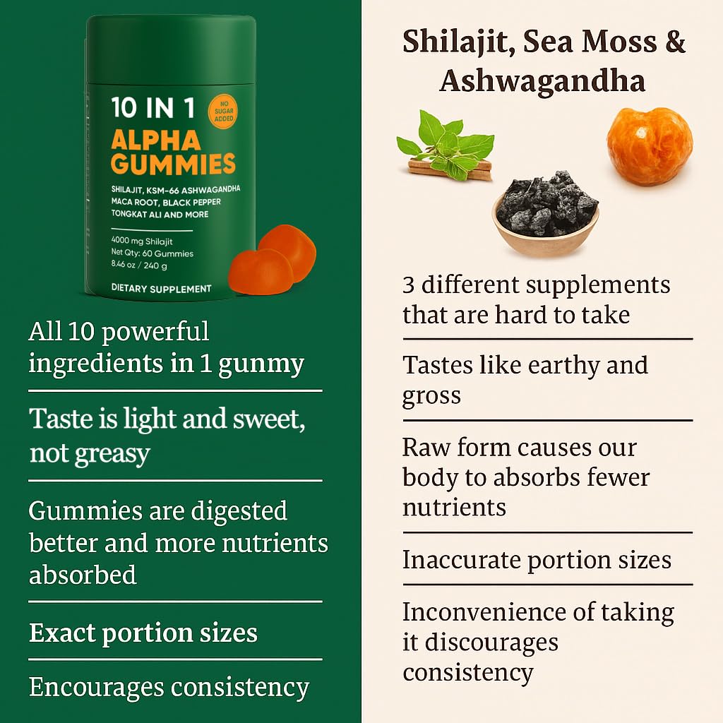 10-in-1-true-alpha-shilajit-gummies-4000-5.jpg