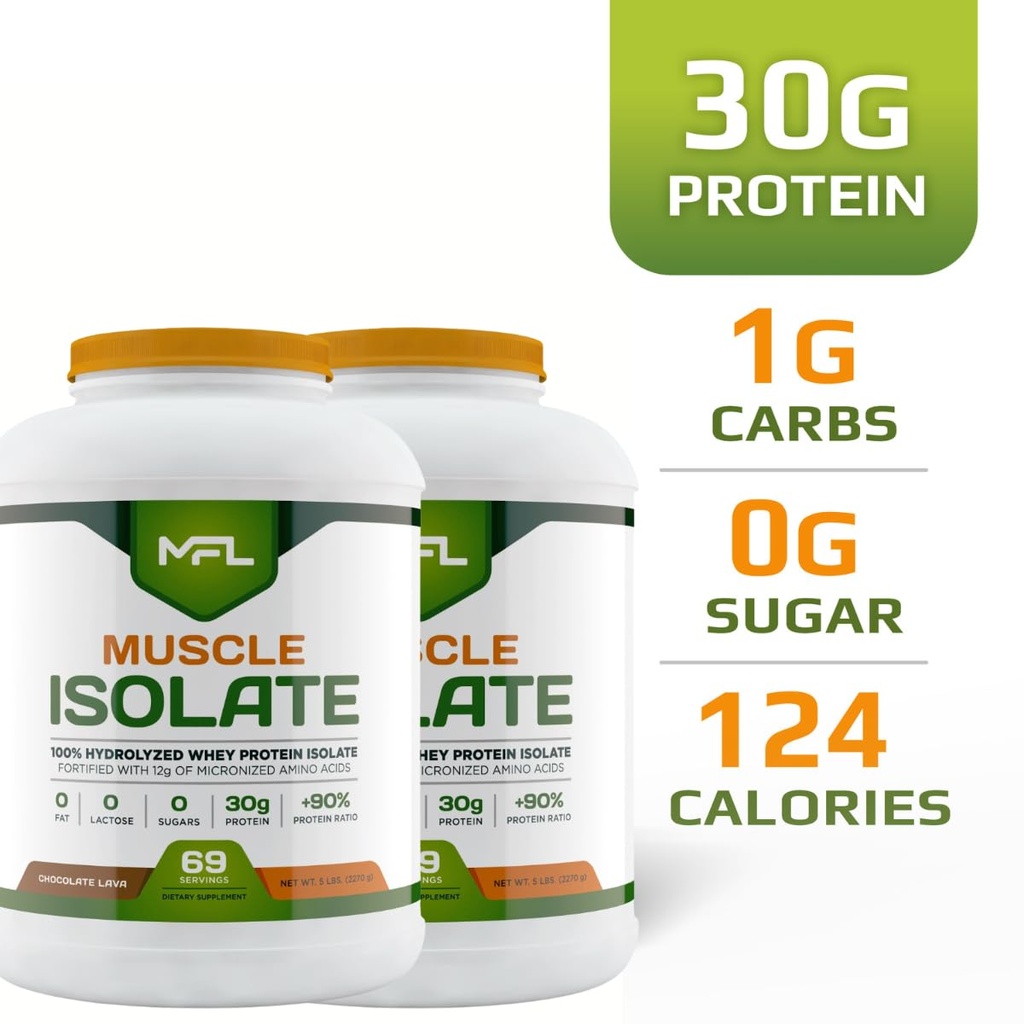 muscle-isolate-5-pounds-chocolate-lava-t-4.jpg