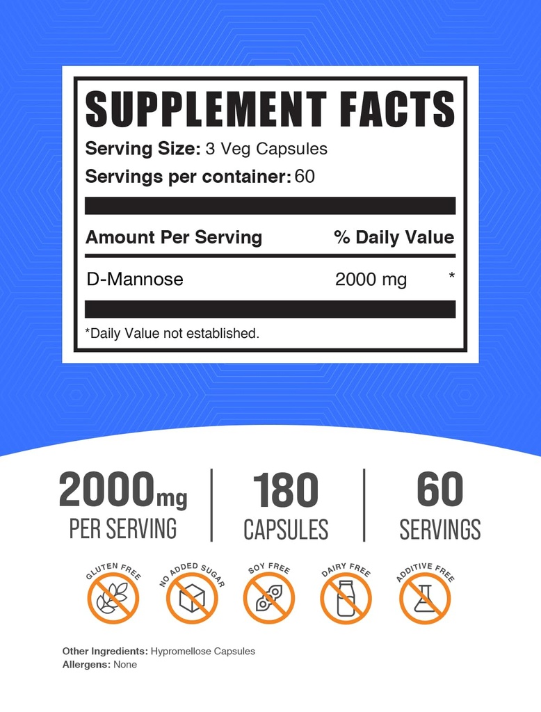 bulksupplements-com-d-mannose-capsules-d-2.jpg