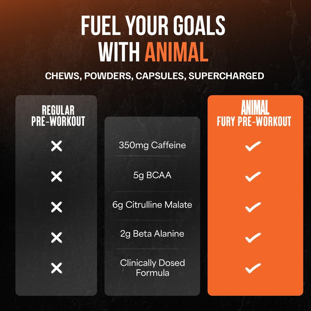 animal-fury-pre-workout-powder-watermelo-6.jpg