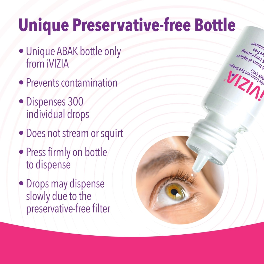 ivizia-sterile-lubricant-eye-drops-for-d-4.jpg